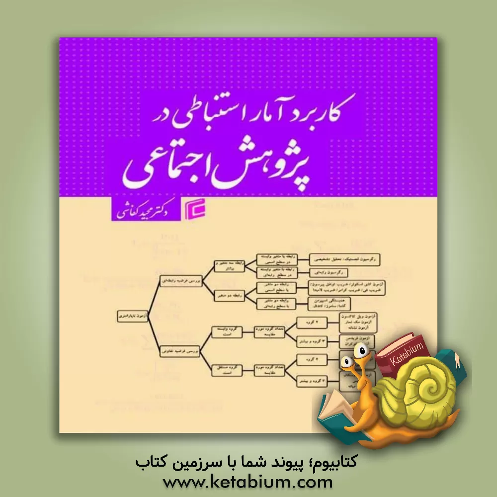 کتاب کاربرد آمار استنباطی در پژوهش اجتماعی اثر مجید کفاشی
