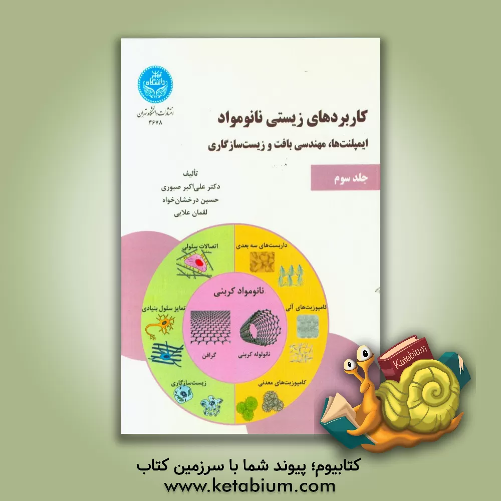 کتاب کاربردهای زیستی نانومواد: ایمپلنت ها، مهندسی بافت و زیست سازگاری |اثر علی اکبر صبوری