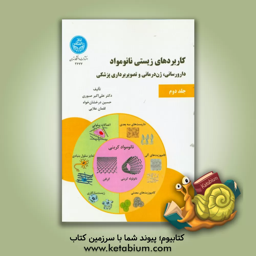 کتاب کاربردهای زیستی نانومواد: دارورسانی، ژن درمانی و تصویربرداری پزشکی |اثر علی اکبر صبوری