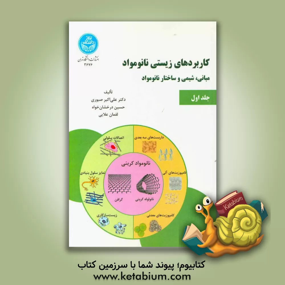 کتاب کاربردهای زیستی نانومواد: مبانی، شیمی و ساختار نانو مواد |اثر علی اکبر صبوری