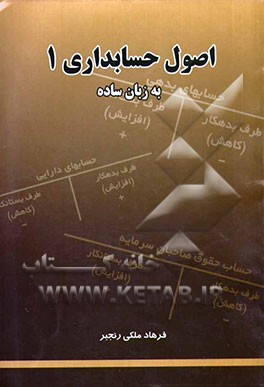 کتاب تکنیکهای پاسخگویی به تستهای کنکور با روشهای روانشناسی، ریاضی و احتمالات اثر برومند قبادی