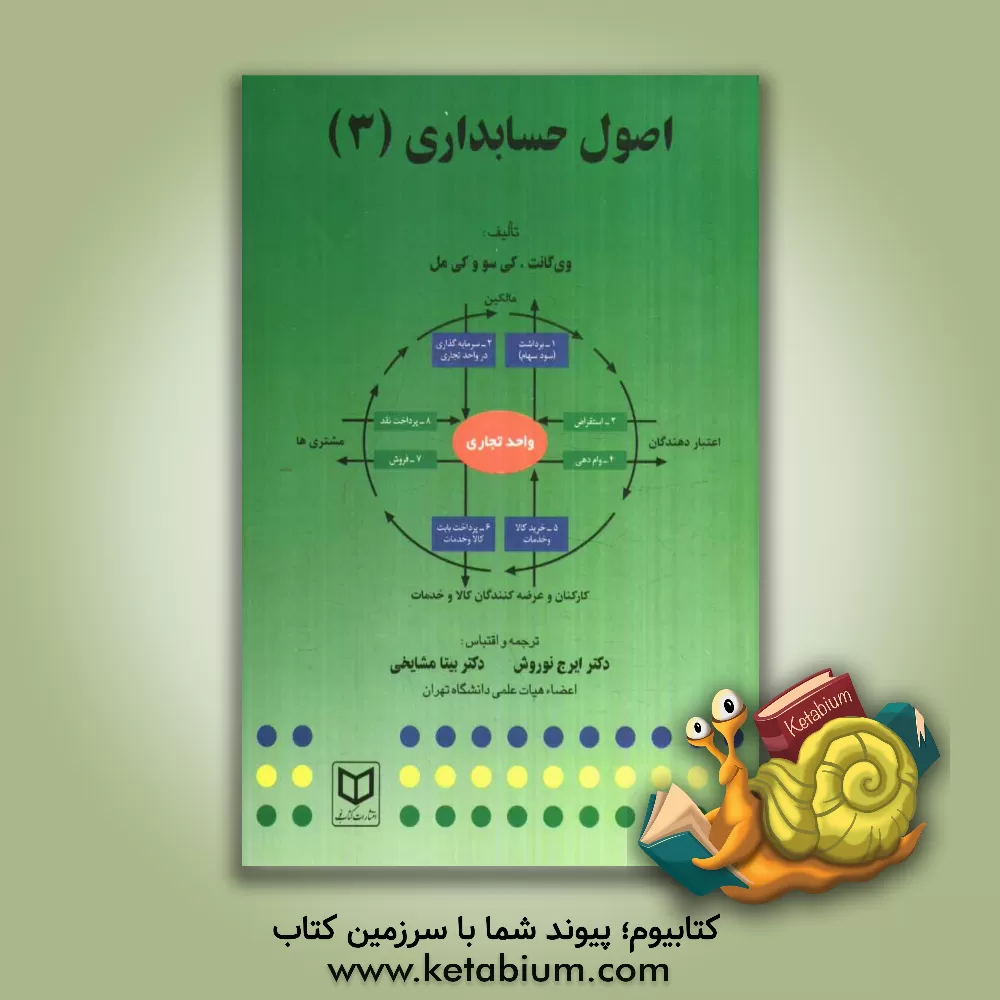 کتاب اصول حسابداری (3) (حسابداری مدیریت) اثر دونالد کیسو