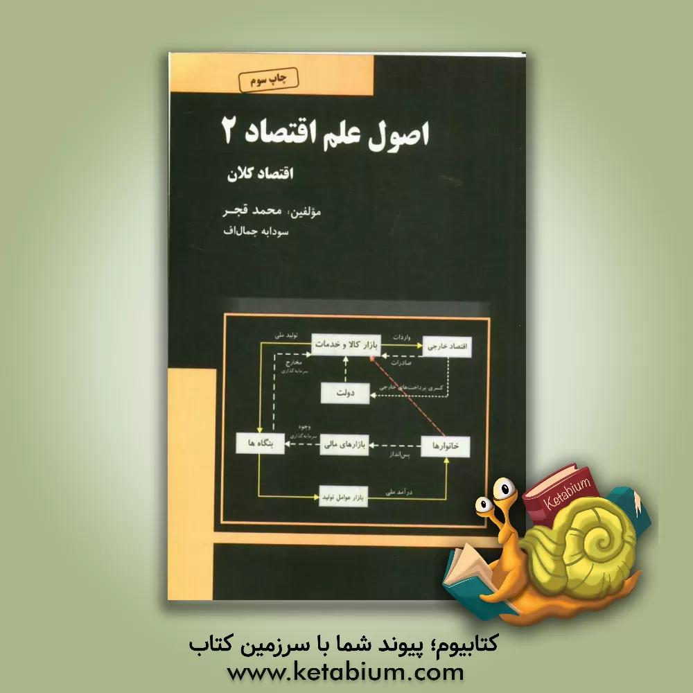 کتاب اصول علم اقتصاد (2) (اقتصاد کلان) اثر محمد قجر