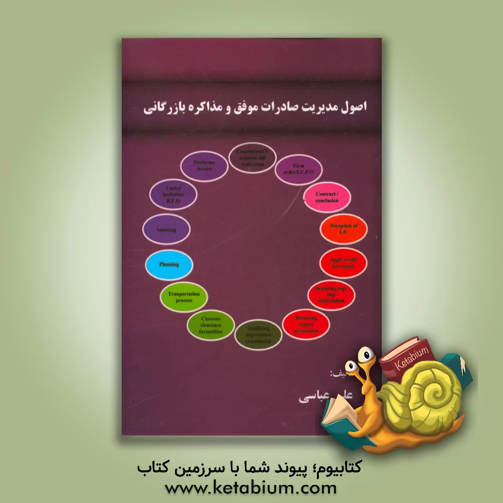 کتاب اصول مدیریت صادرات موفق و مذاکره بازرگانی اثر علی عباسی