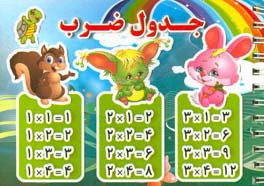 کتاب جدول ضرب اثر هادی کرباسی