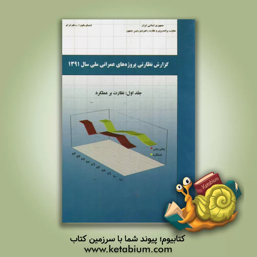 کتاب گزارش نظارتی پروژه های عمرانی ملی سال 1391: نظارت بر عملکرد اثر معاونت برنامه‌ریزی و نظارت راهبردی ریاست جمهوری