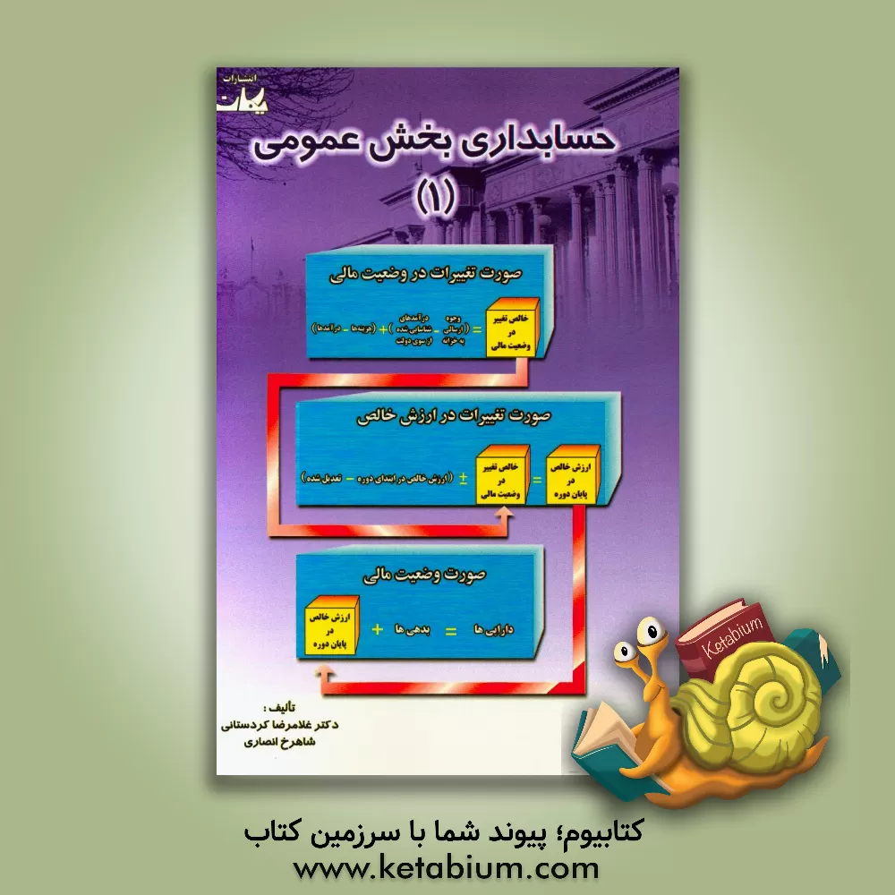 کتاب پتروگرافی و پترولوژی دگرگونی اثر شاهرخ انصاری