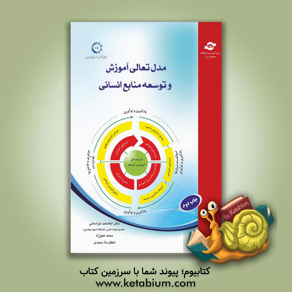 کتاب مدل تعادلی آموزش و توسعه منابع انسانی ایران اثر اباصلت خراسانی