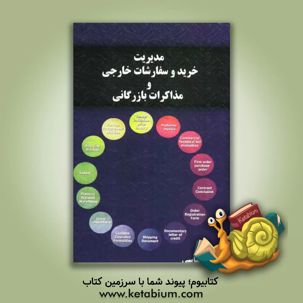 کتاب مدیریت خرید و سفارشات خارجی جامع و اصول و فنون مذاکره بازرگانی اثر علی عباسی