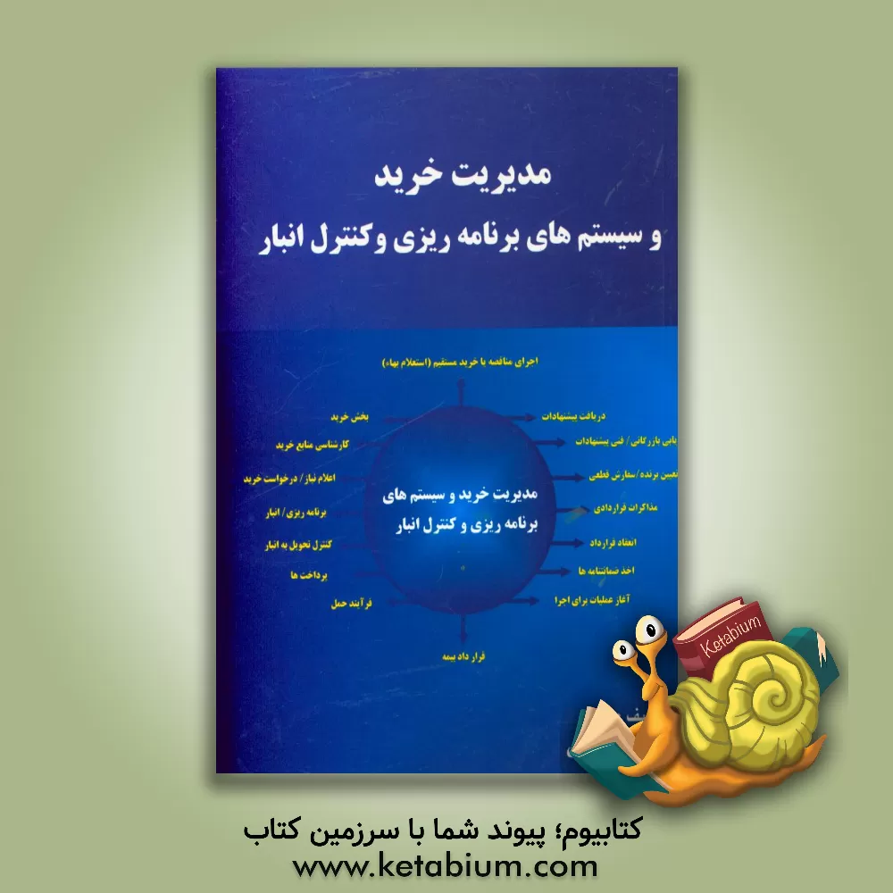 کتاب مدیریت خرید و سیستم های برنامه ریزی و کنترل انبار اثر علی عباسی