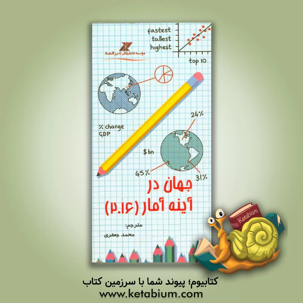 کتاب جهان در آینه آمار 2016 |اثر موسسه تحقیقاتی تدبیر اقتصاد