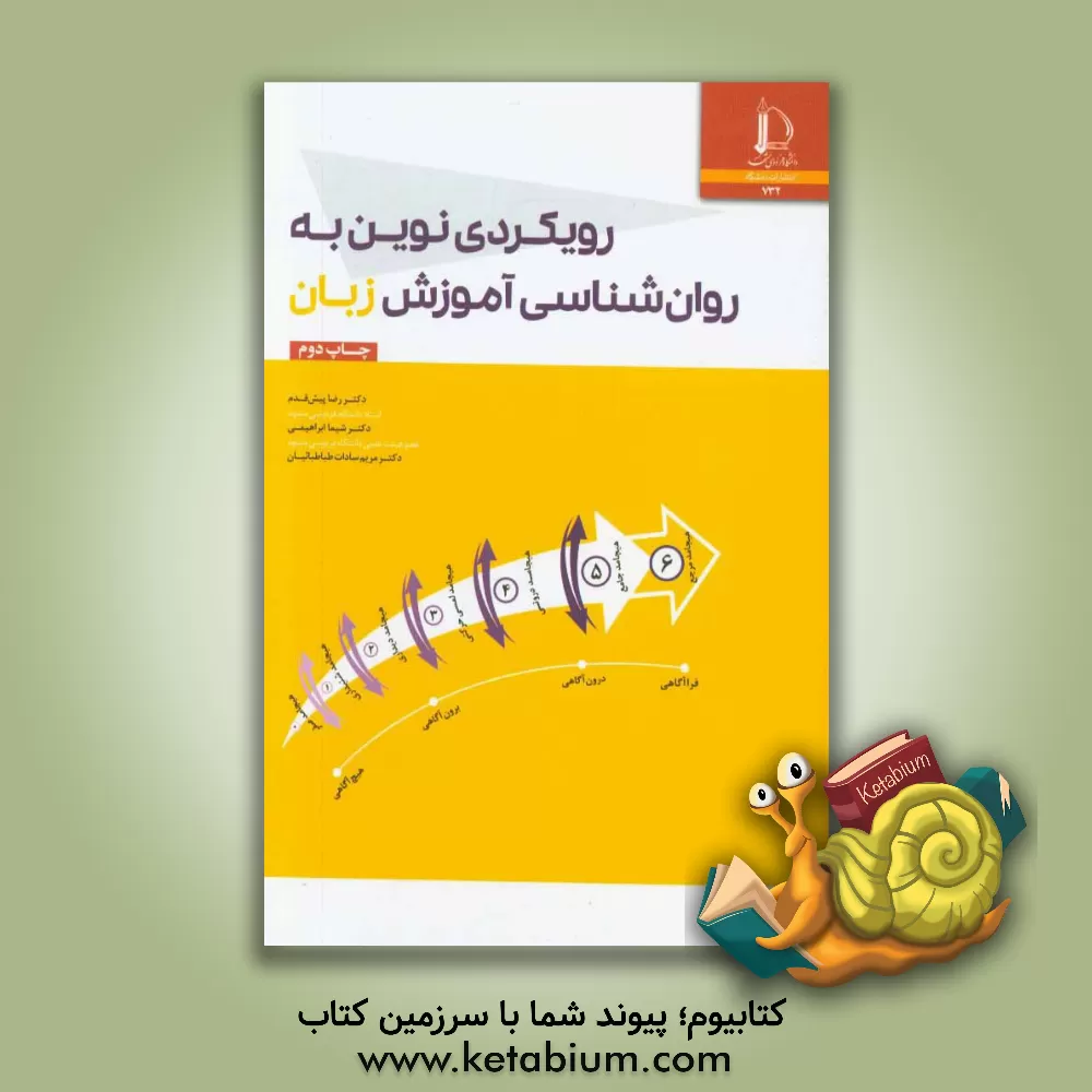 کتاب رویکردی نوین به روان شناسی آموزش زبان |اثر رضا پیش قدم