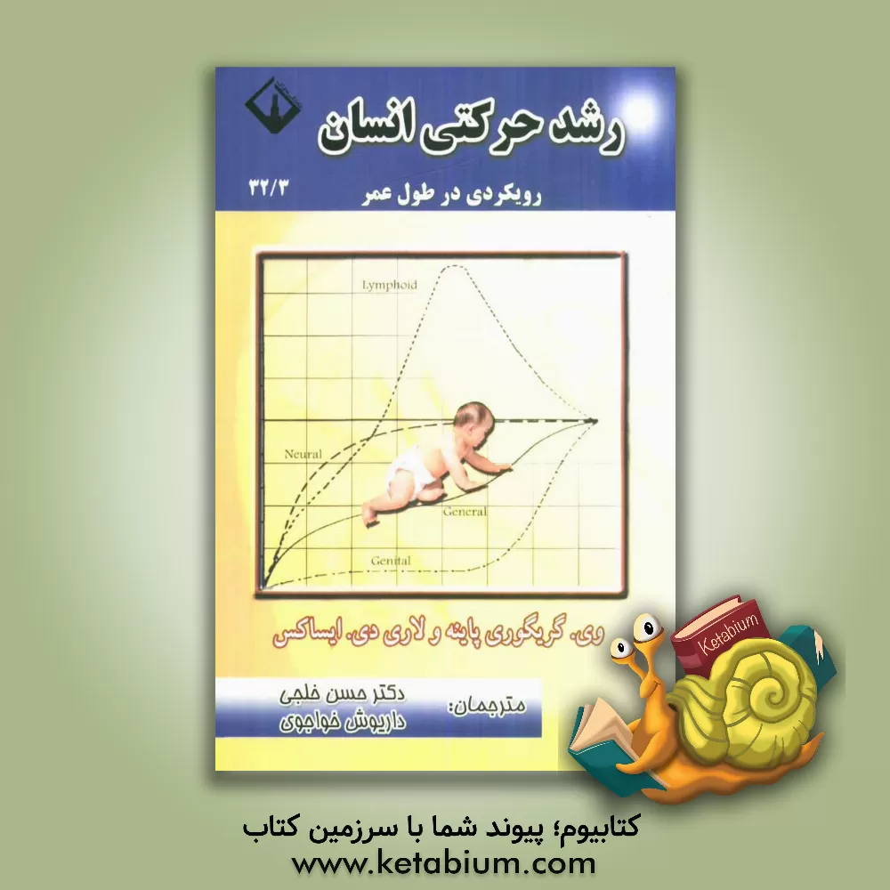 کتاب رشد حرکتی انسان: رویکردی در طول عمر اثر گریگوری پاین