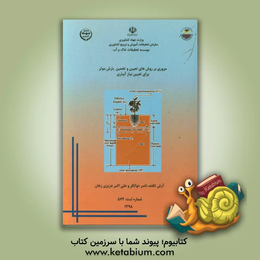 کتاب مروری بر روش های تعیین و تخمین مقدار بارش موثر در تعیین نیاز آبیاری اثر علی‌اکبر عزیزی‌زهان