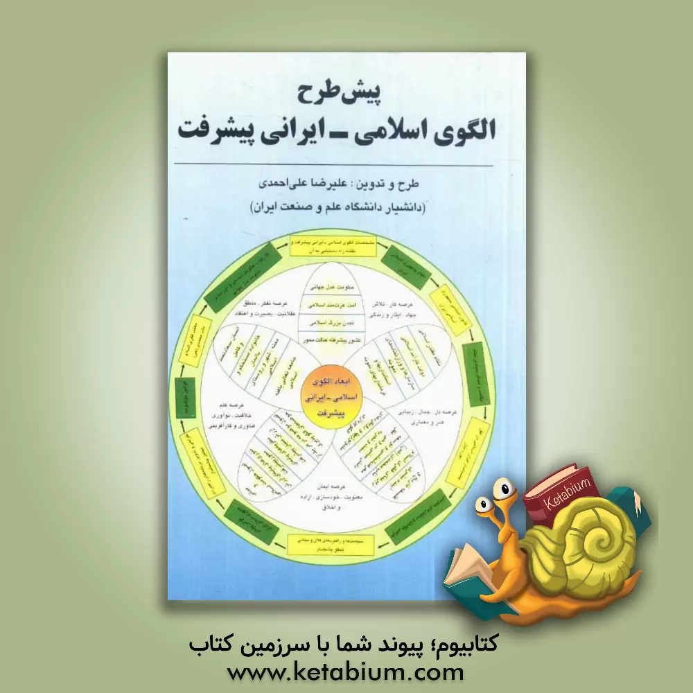 کتاب پیش طرح الگوی اسلامی - ایرانی پیشرفت اثر علیرضا علی‌احمدی