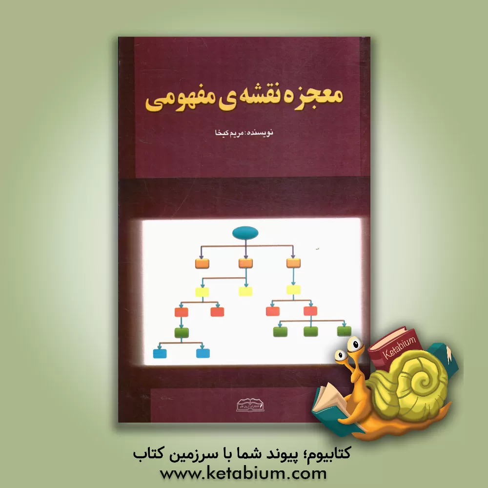 کتاب معجزه نقشه ی مفهومی اثر مریم کیخا