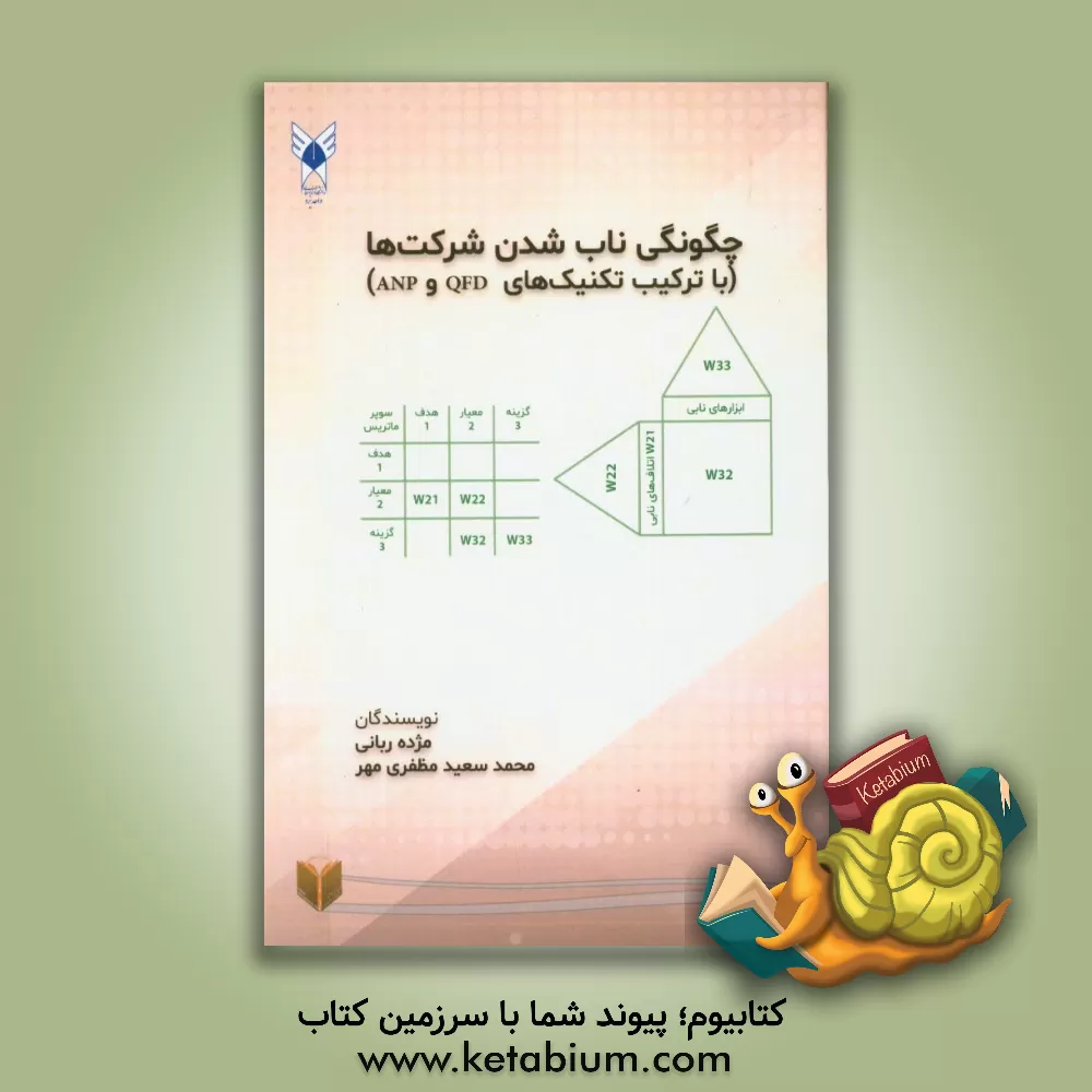 کتاب چگونگی ناب شدن شرکت ها با ترکیب تکنیک های خانه کیفیت (QFD) و تحلیل شبکه ای (ANP) اثر مژده ربانی