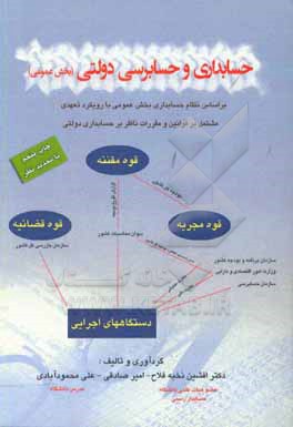 کتاب حسابداری و حسابرسی دولتی (بخش عمومی) (بر اساس نظام حسابداری بخش عمومی با رویکرد تعهدی) مشتمل بر قوانین و مقررات ناظر بر حسابداری دولتی ... اثر امیر صادقی