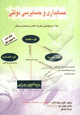 کتاب حسابداری و حسابرسی دولتی: مشتمل بر قوانین و مقررات ناظر بر حسابداری دولتی اثر عباس خوش‌مهر