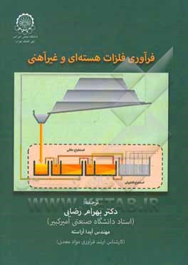 کتاب فرآوری فلزات هسته ای و غیرآهنی اثر سوجای‌کومار دوتا