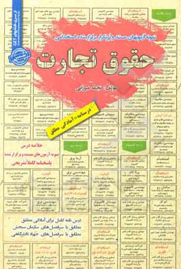 کتاب نمونه آزمون های مستند و پرتکرار برگزار شده استخدامی حقوق تجارت قابل استفاده برای تمامی رشته ها و گرایش های حقوق ... اثر نجمه میرزایی