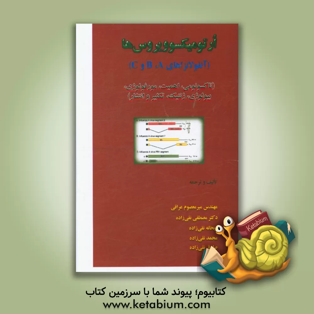 کتاب ارتومیکسوویروس‌ها (آنفولانزاهای B ،A و C) (تاکسونومی، اهمیت، مورفولوژی، بیولوژی، ژنتیک، تکثیر و انتشار) اثر میرمعصوم عراقی