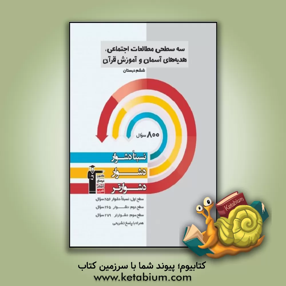 کتاب سه سطحی مطالعات اجتماعی، هدیه‌های آسمان و آموزش قرآن ششم دبستان: نسبتا دشوار ، دشوار ، دشوارتر اثر فرزانه خاکپاش