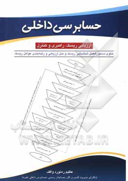 کتاب حسابرسی داخلی: ارزیابی ریسک، راهبری و کنترل حاوی دستورالعمل شناسایی ریسک و مدل ارزیابی و رتبه‌بندی عوامل ریسک اثر عظیم ره‌نوردواقف