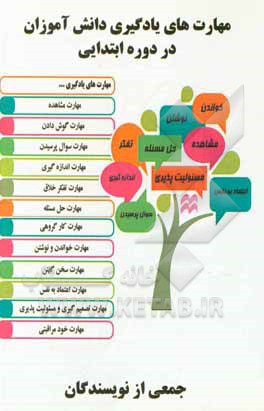 کتاب مهارت‌های یادگیری دانش‌آموزان در دوره ابتدایی اثر حسن اسماعیلی