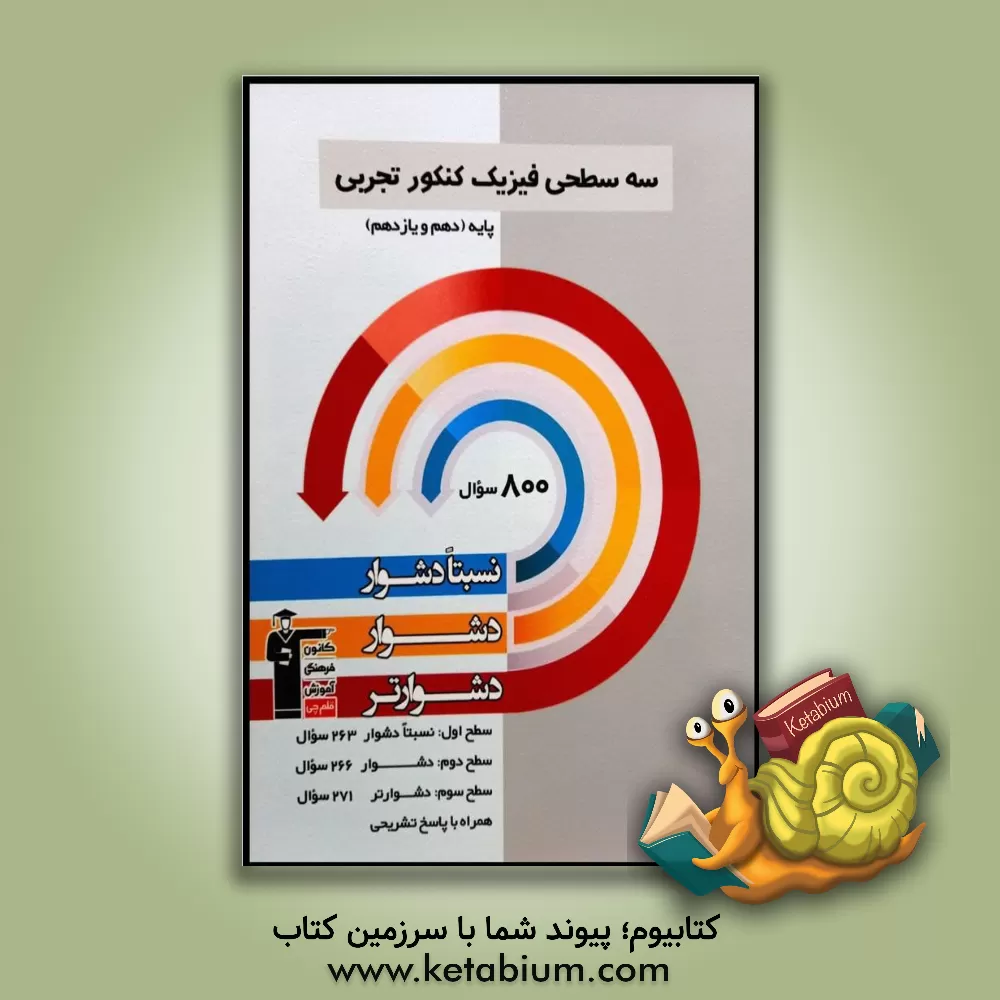 کتاب سه‌ سطحی فیزیک کنکور تجربی پایه دهم و یازدهم نسبتا دشوار، دشوار، دشوارتر اثر محمد اکبری