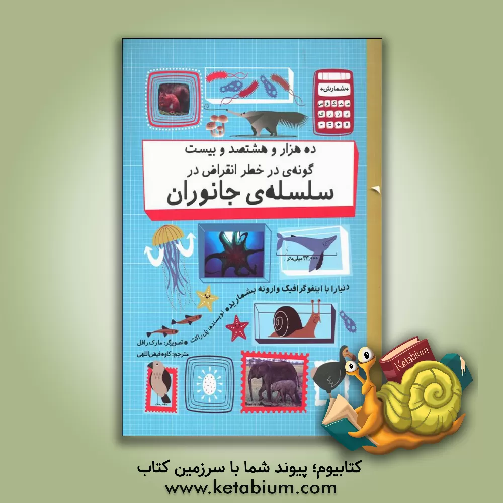 کتاب ده هزار و هشتصد و بیست گونه ی در خطر انقراض در سلسله ی جانوران |اثر پل راکت