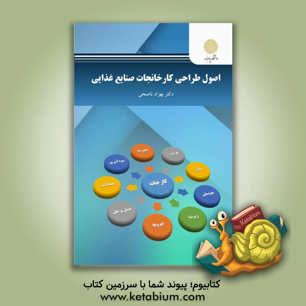 کتاب اصول طراحی کارخانجات صنایع غذایی اثر بهزاد ناصحی