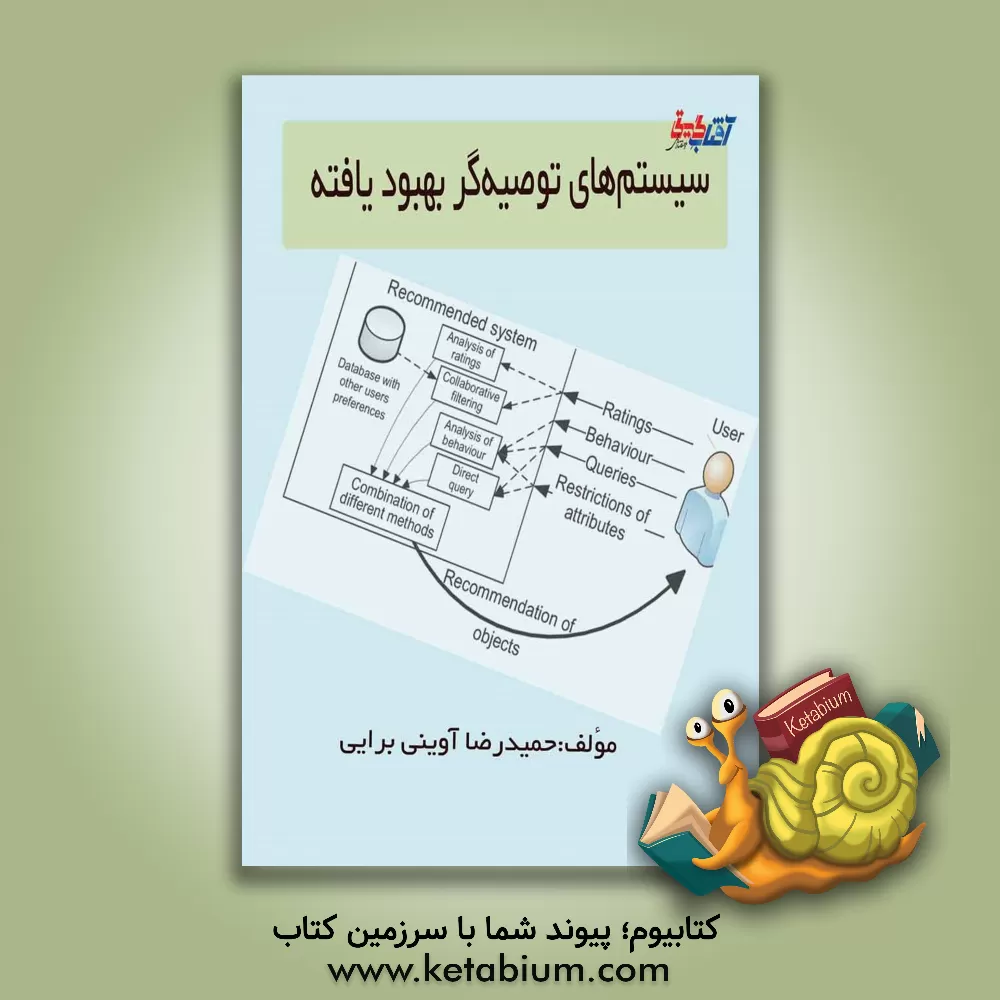 کتاب سیستم‌های توصیه‌گر بهبودیافته اثر حمیدرضا آوینی