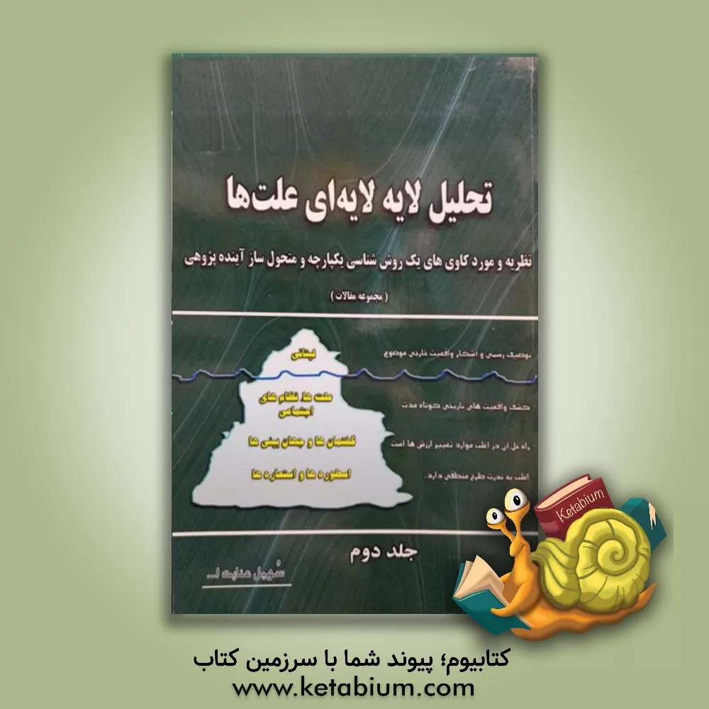 کتاب تحلیل لایه لایه ای علت ها: نظریه و موردکاوی های یک روش شناسی یکپارچه و متحول ساز آینده پژوهی (مجموعه مقالات) اثر سهیل عنایت‌الله