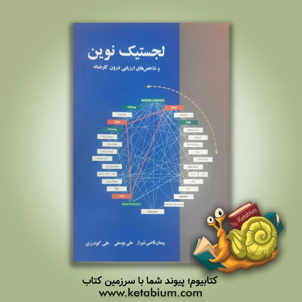 کتاب لجستیک نوین و شاخص‌های ارزیابی درون کارخانه اثر علی گودرزی