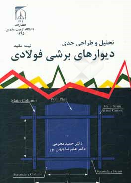 کتاب تحلیل و طراحی حدی دیوارهای برشی فولادی نیمه مقید اثر حمید محرمی