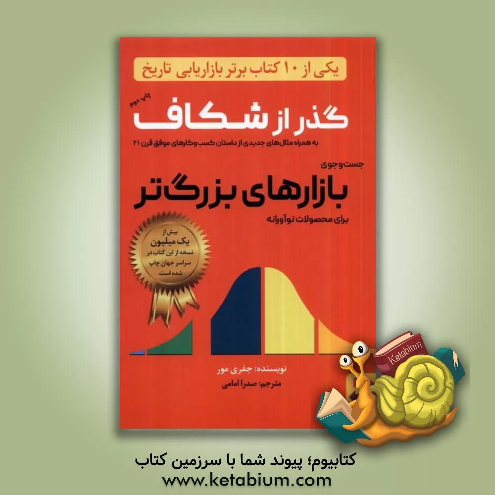 کتاب گذر از شکاف: جست‌وجوی بازارهای بزرگ‌تر برای محصولات نوآورانه اثر جفری‌ا. مور