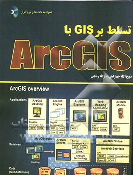 کتاب تسلط بر GIS با ArcGIS اثر ذبیح‌الله چهاراهی