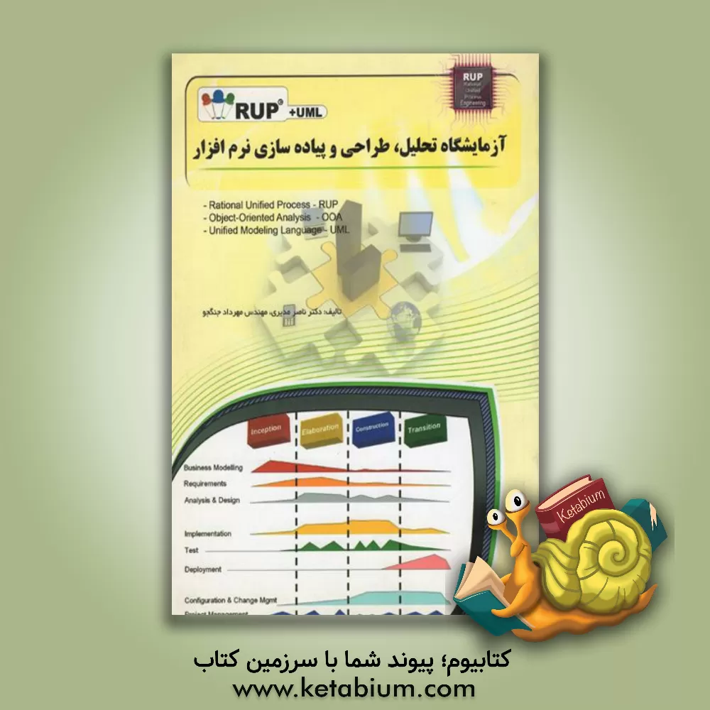 کتاب آزمایشگاه تحلیل، طراحی و پیاده سازی نرم افزار |اثر ناصر مدیری