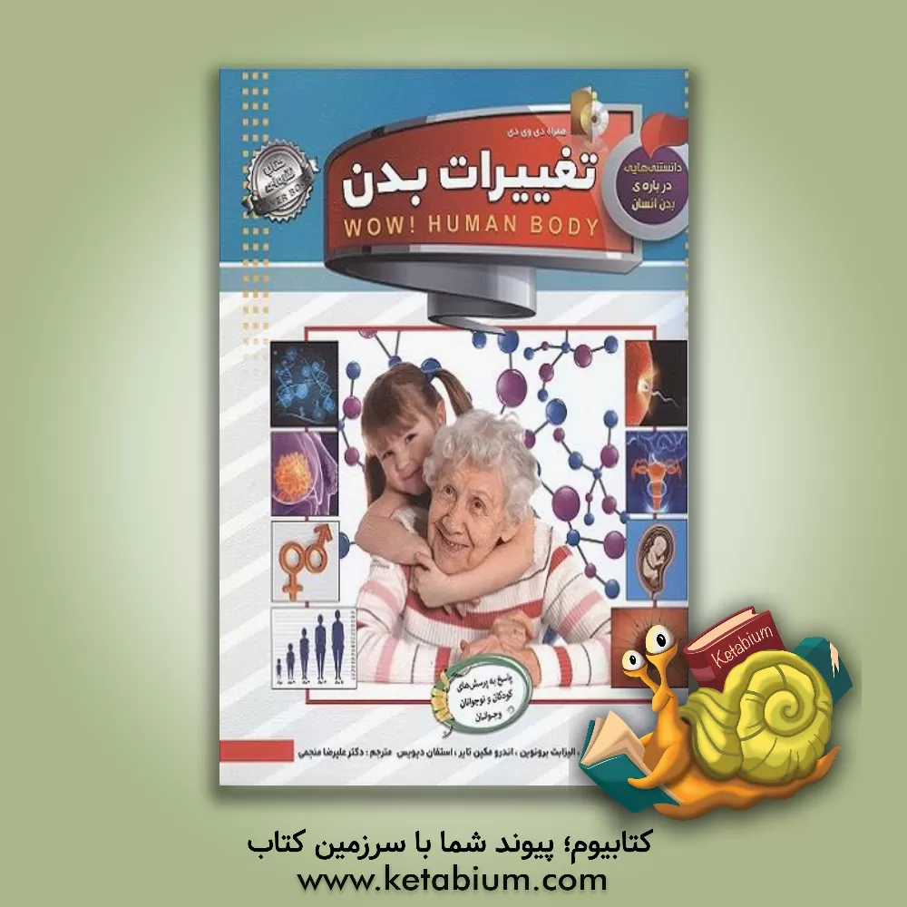 کتاب تغییرات بدن اثر آنا کلیبورن