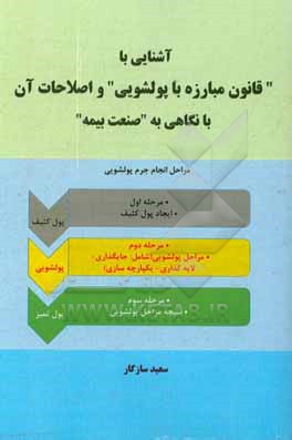 کتاب آشنایی با قانون مبارزه با پولشویی و اصلاحات آن: با نگاهی به "صنعت بیمه" اثر سعید سازگار