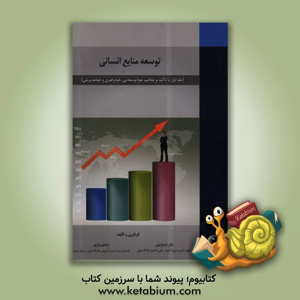 کتاب توسعه منابع انسانی: با تاکید بر مفاهیم خود توسعه یی، خودرهبری و خودمدیریتی اثر خدایار ابیلی