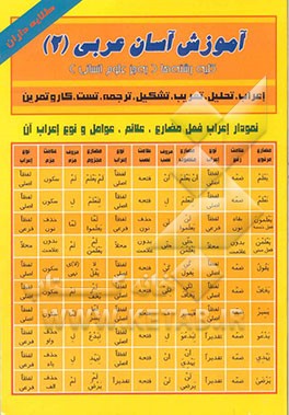 کتاب آموزش آسان عربی 2: نظری (رشته ی ادبیات و علوم انسانی) سال دوم آموزش متوسطه اثر رضا ابراهیمی