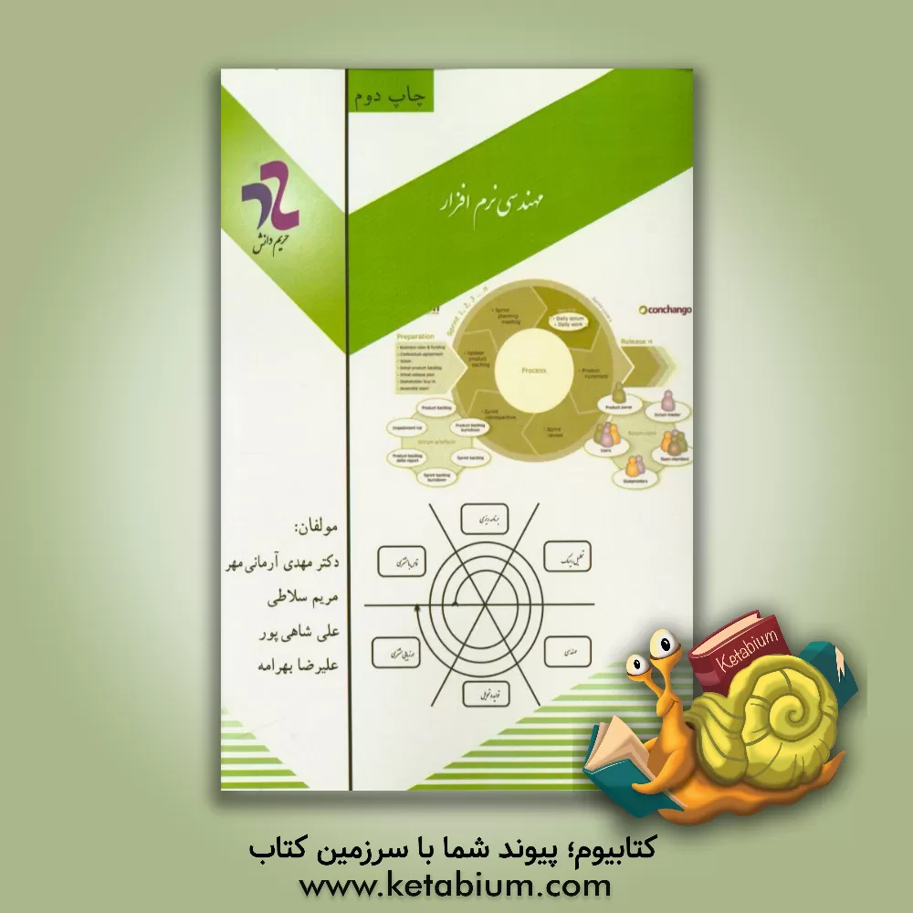 کتاب مهندسی نرم افزار اثر مهدی آرمانی‌مهر