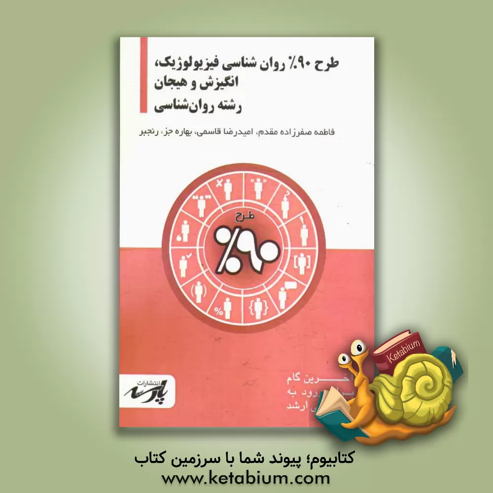 کتاب طرح 90% روان شناسی فیزیولوپیک، انگیزش و هیجان شامل: درس، تست های کنکور کارشناسی ارشد: قابل استفاده دانشجویان کارشناسی و داوطلبین آزمون کارشناسی ارشد ر اثر فاطمه صفرزاده‌مقدم