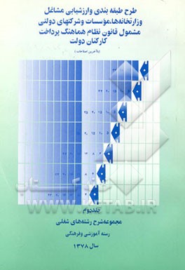 کتاب طرح طبقه بندی و ارزشیابی مشاغل وزارتخانه ها، موسسات ...: مجموعه شرح رشته های شغلی: رسته آموزشی و فرهنگی اثر علی‌اکبر ابن‌علی