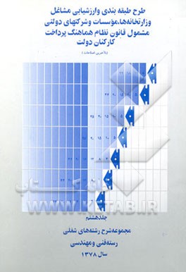 کتاب طرح طبقه بندی و ارزشیابی مشاغل وزارتخانه ها، موسسات ...: مجموعه شرح رشته های شغلی: رسته فنی و مهندسی اثر علی‌اکبر ابن‌علی