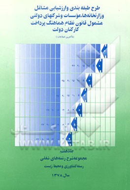 کتاب طرح طبقه بندی و ارزشیابی مشاغل وزارتخانه ها، موسسات ...: مجموعه شرح رشته های شغلی: رسته کشاورزی و ... اثر علی‌اکبر ابن‌علی