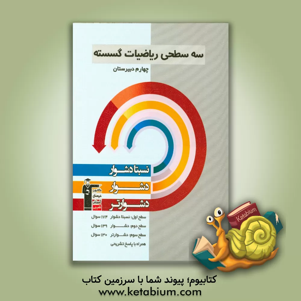 کتاب سه سطحی ریاضیات گسسته چهارم دبیرستان: نسبتا دشوار، دشوار، دشوارتر اثر امیرحسین ابومحبوب