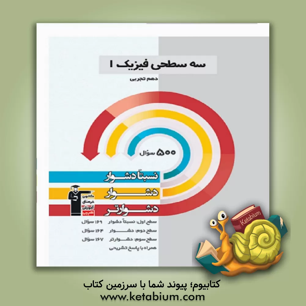 کتاب سه  سطحی فیزیک (1) دهم تجربی: نسبتا دشوار، دشوار، دشوارتر اثر محمد اکبری